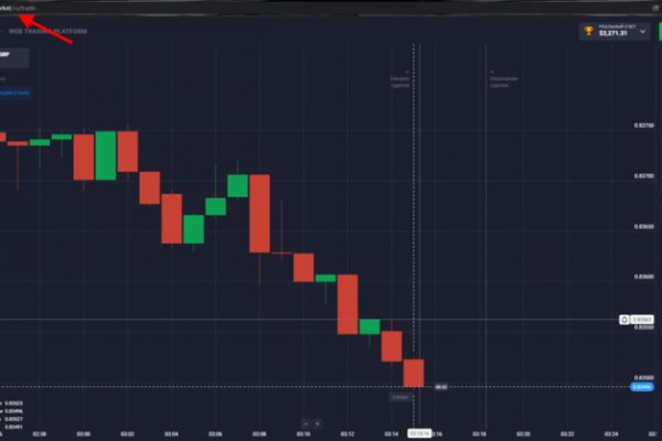 Kraken ссылка официальная